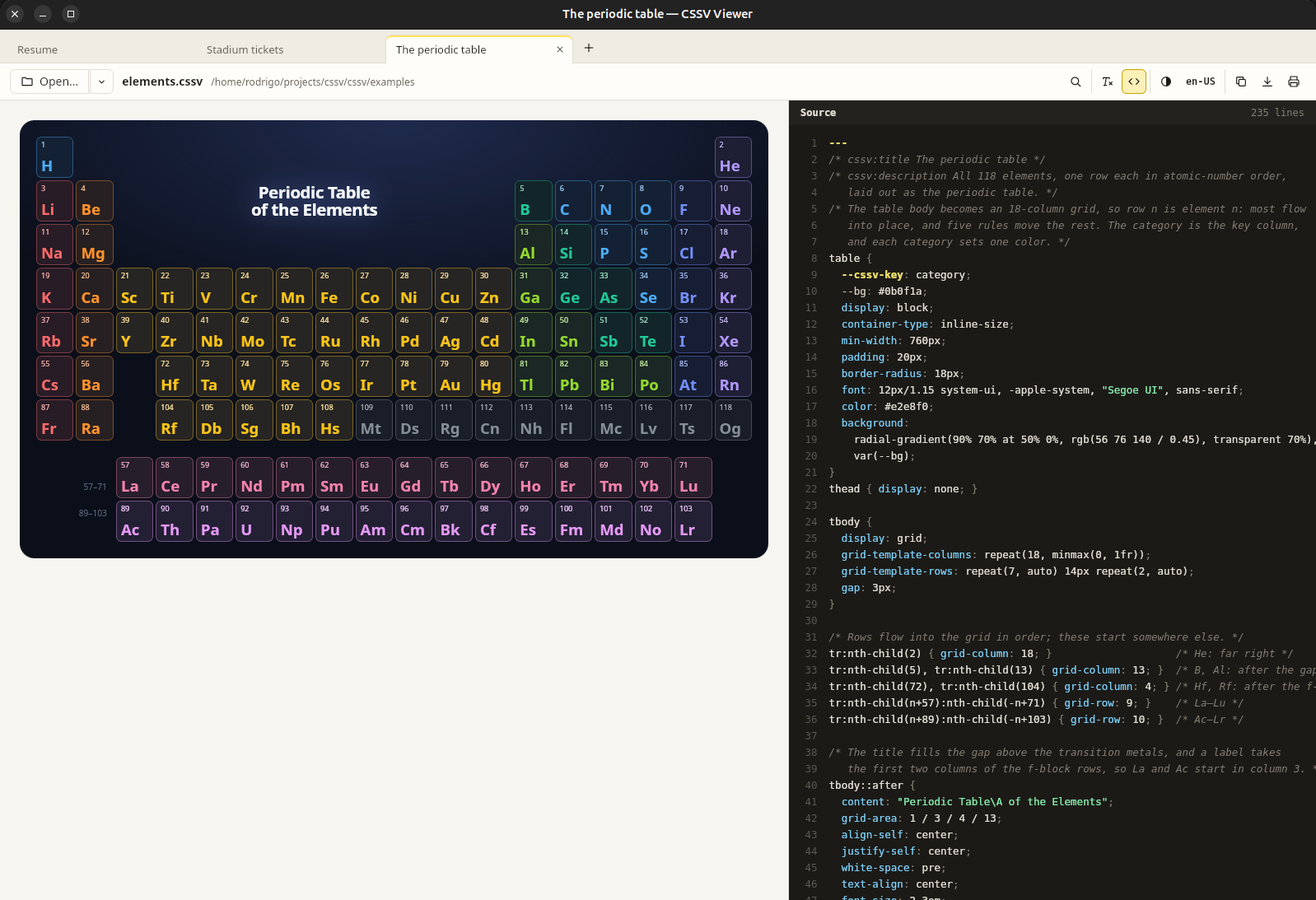 The CSSV Viewer window with three tabs. The open one shows elements.cssv as a periodic table, with the Source pane beside it listing the file's style block with line numbers.