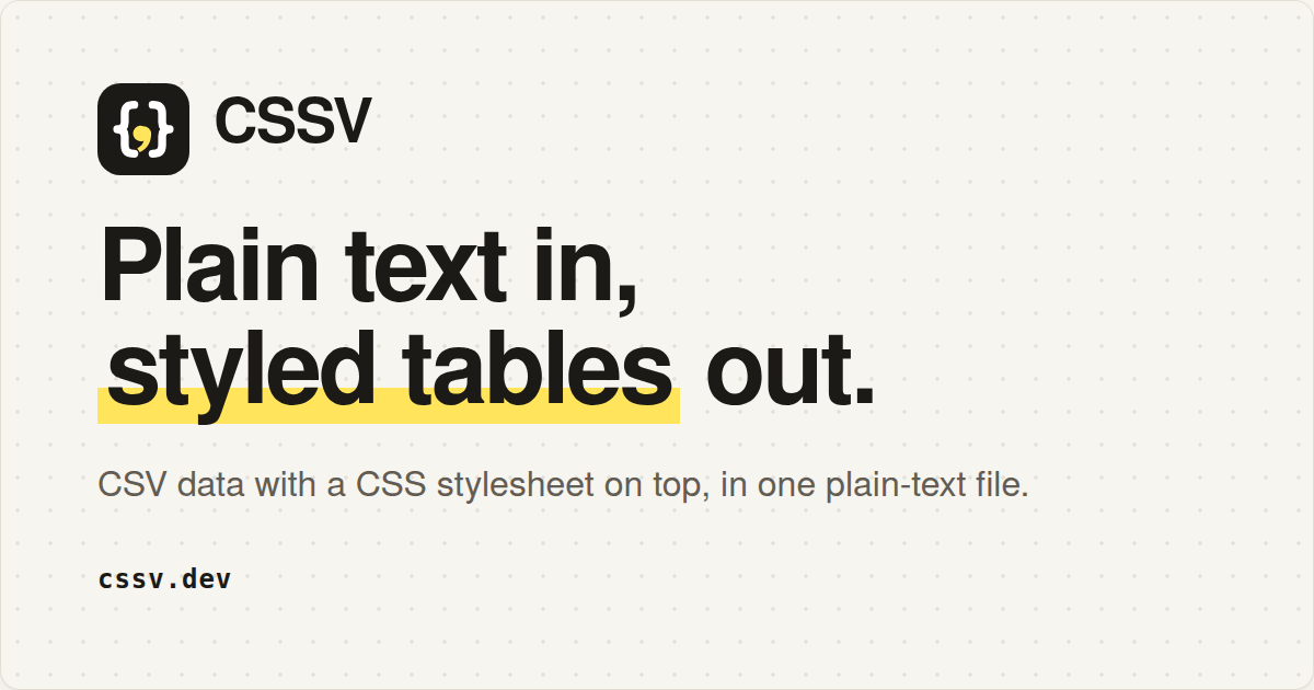 CSSV · Comma-Separated Styled Values
